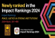 Огромен успех на УКЛО на THE University Impact Rankings 2024