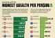Ова се земјите што имаат најголемо богатство по лице